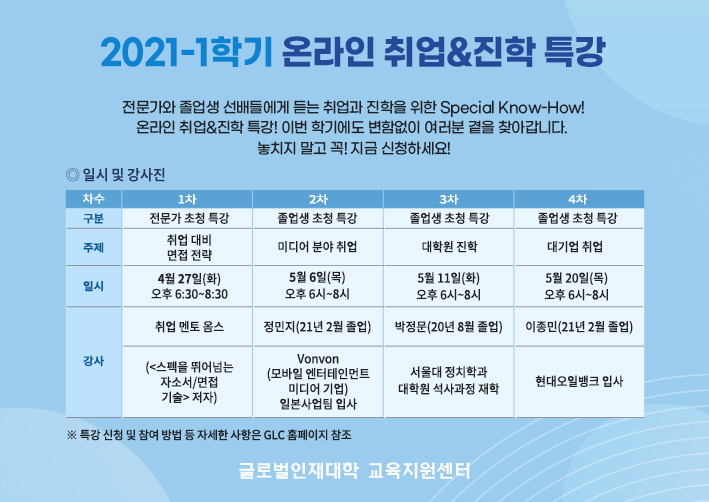 2021-1학기 온라인 취업&진학 특강 2021-1학기 온라인 취업&진학 특강